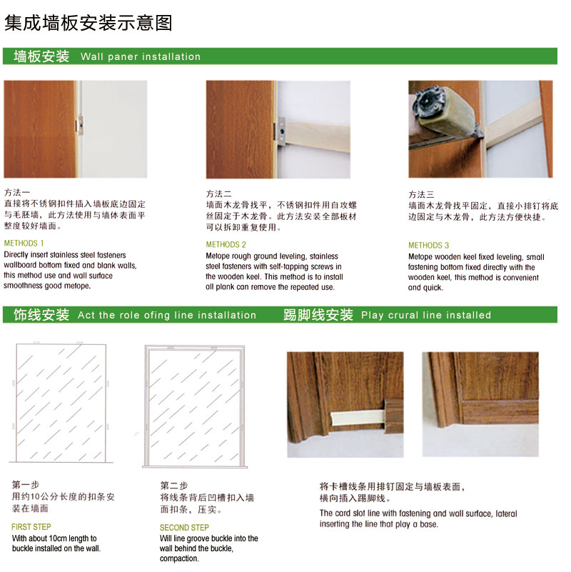 集成墻板價(jià)格